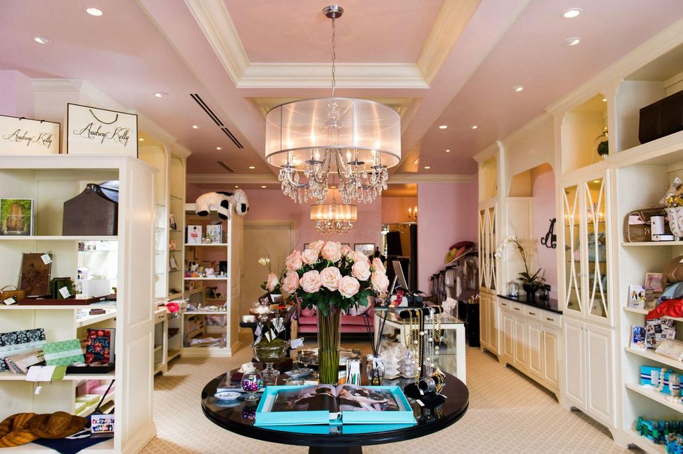 Audrey Kelly gift guide