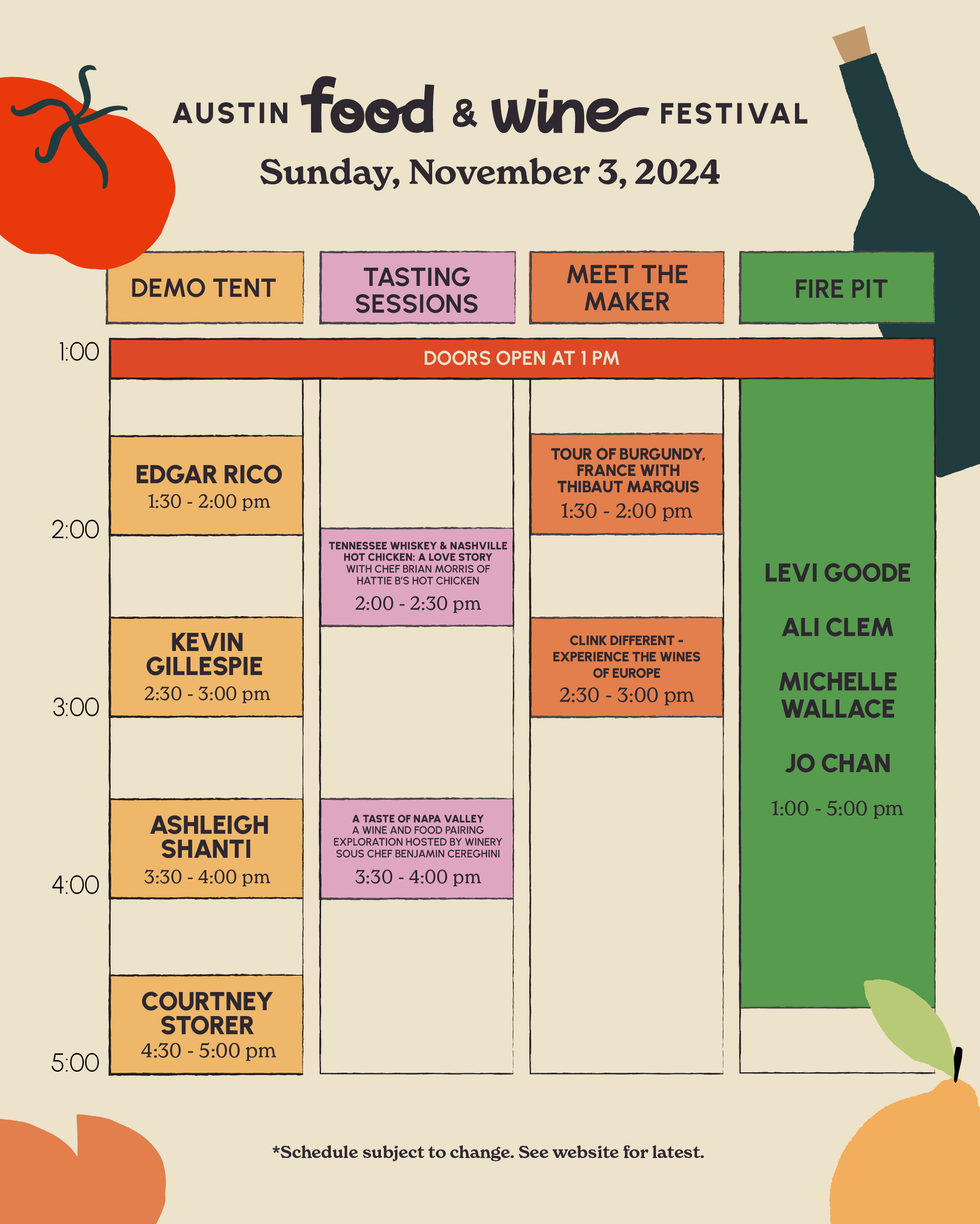 Austin Food & Wine Festival Sunday schedule