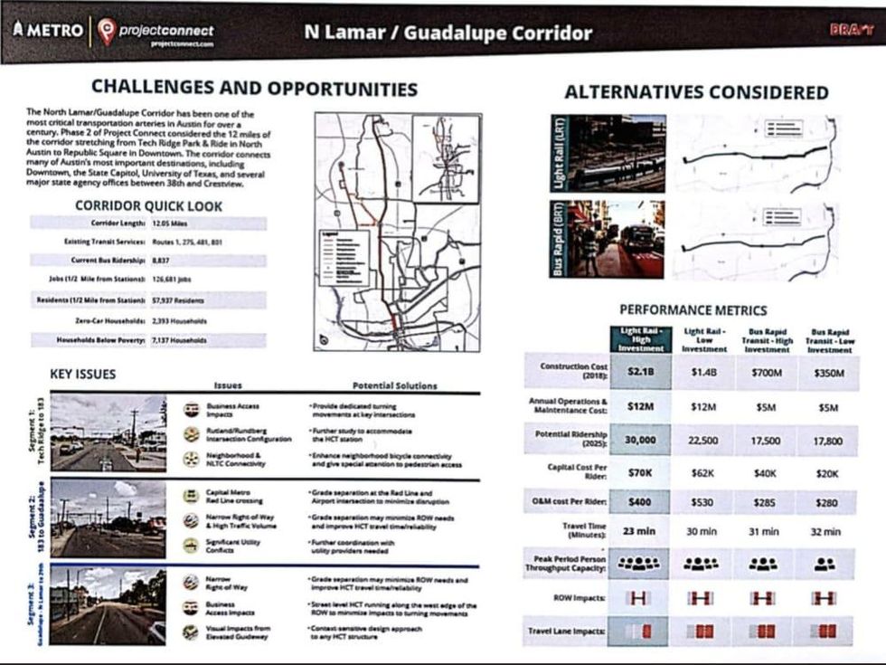 CapMetro leaked light rail documents