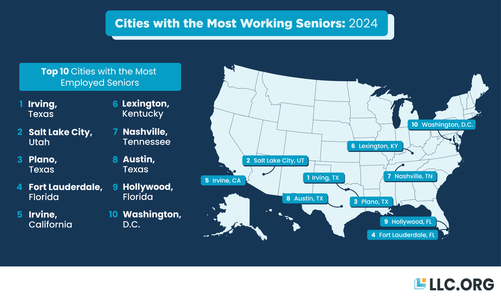 Cities with the most working seniors in 2024