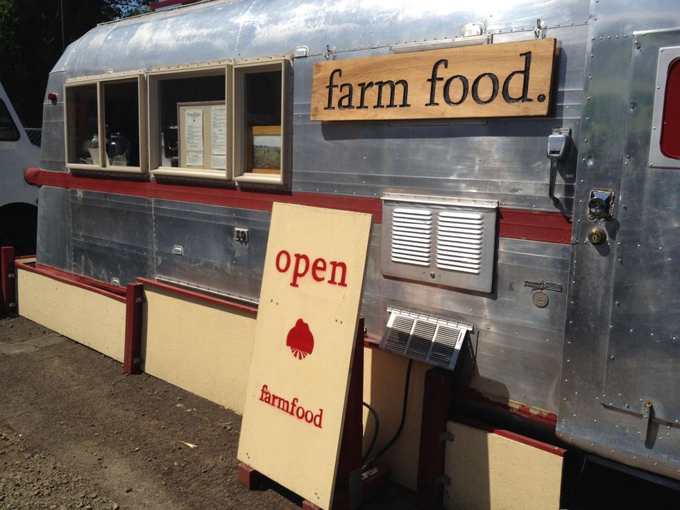 Portland Travel St Johns Farm Fresh